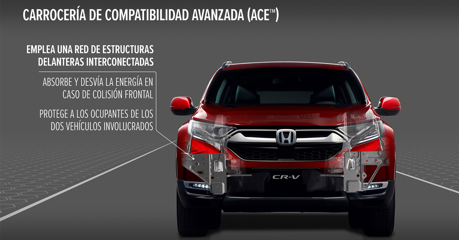 Así es la tecnología del nuevo Honda CR-V 2018